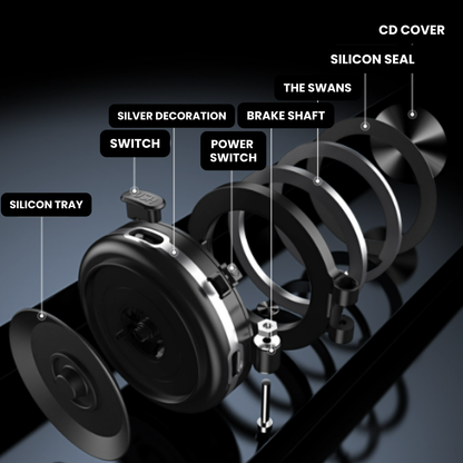 MagSecure 360° Car Mount™